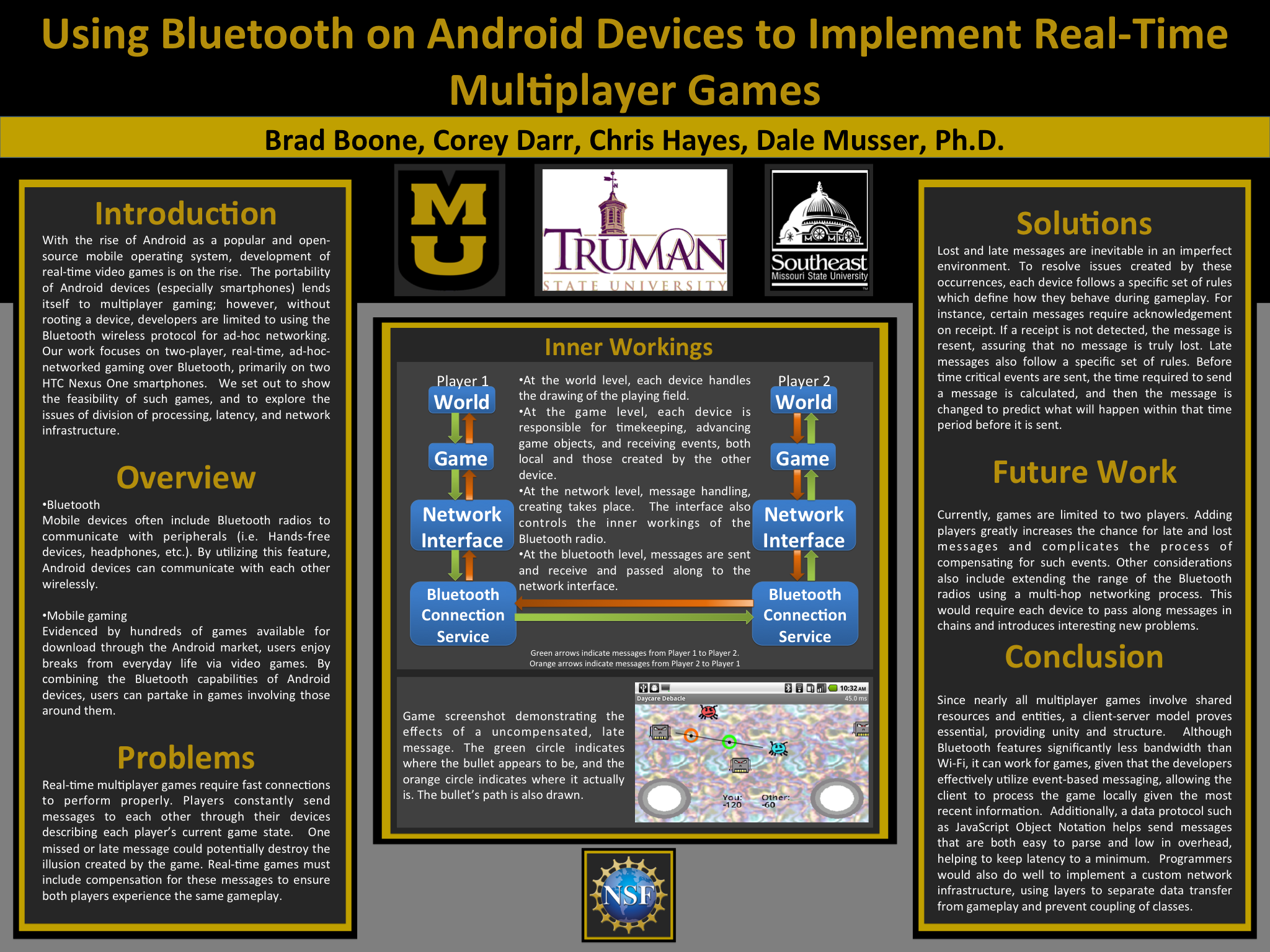 Creating Real-Time Multiplayer Games Using Ad-Hoc Networking Over Bluetooth